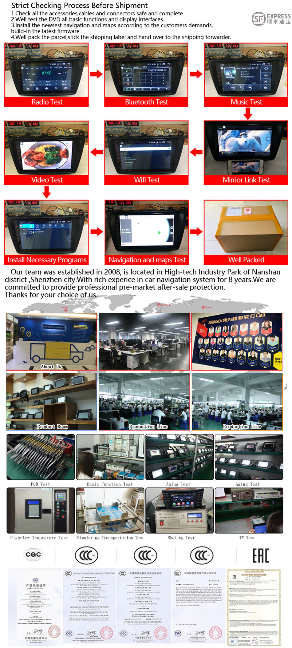 添加产品 添加产品